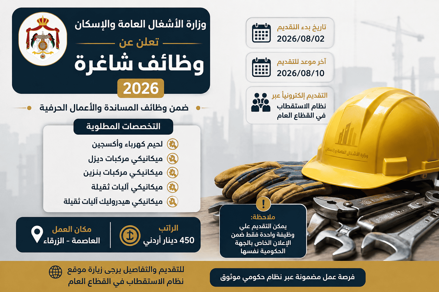 وزارة الأشغال العامة والإسكان تعلن عن وظائف شاغرة